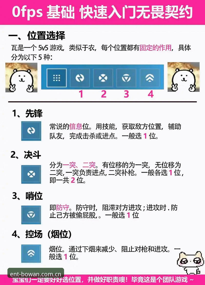 博万游戏怎么玩教程 博万体育平台新手必备知识:从零开始的博万游戏怎么玩教程实用指南