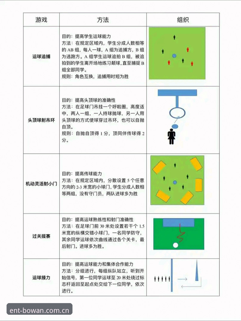 博万游戏怎么玩教程 博万体育平台新手必备知识:从零开始的博万游戏怎么玩教程实用指南